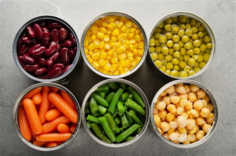 10 of the Best Canned Foods for Healthy Meals.